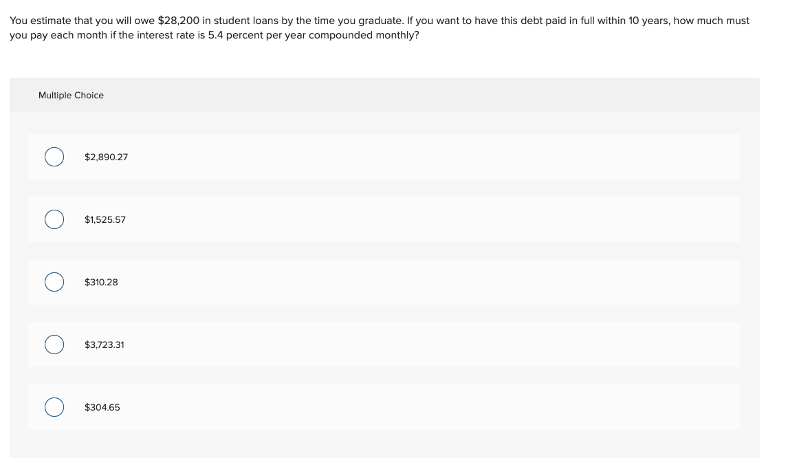 solved-you-estimate-that-you-will-owe-28-200-in-student-chegg