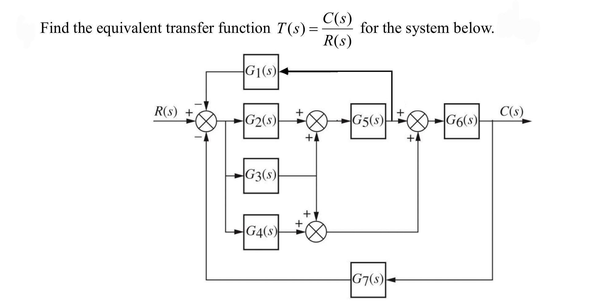 Solved C(s) Find the equivalent transfer function T(s) = | Chegg.com
