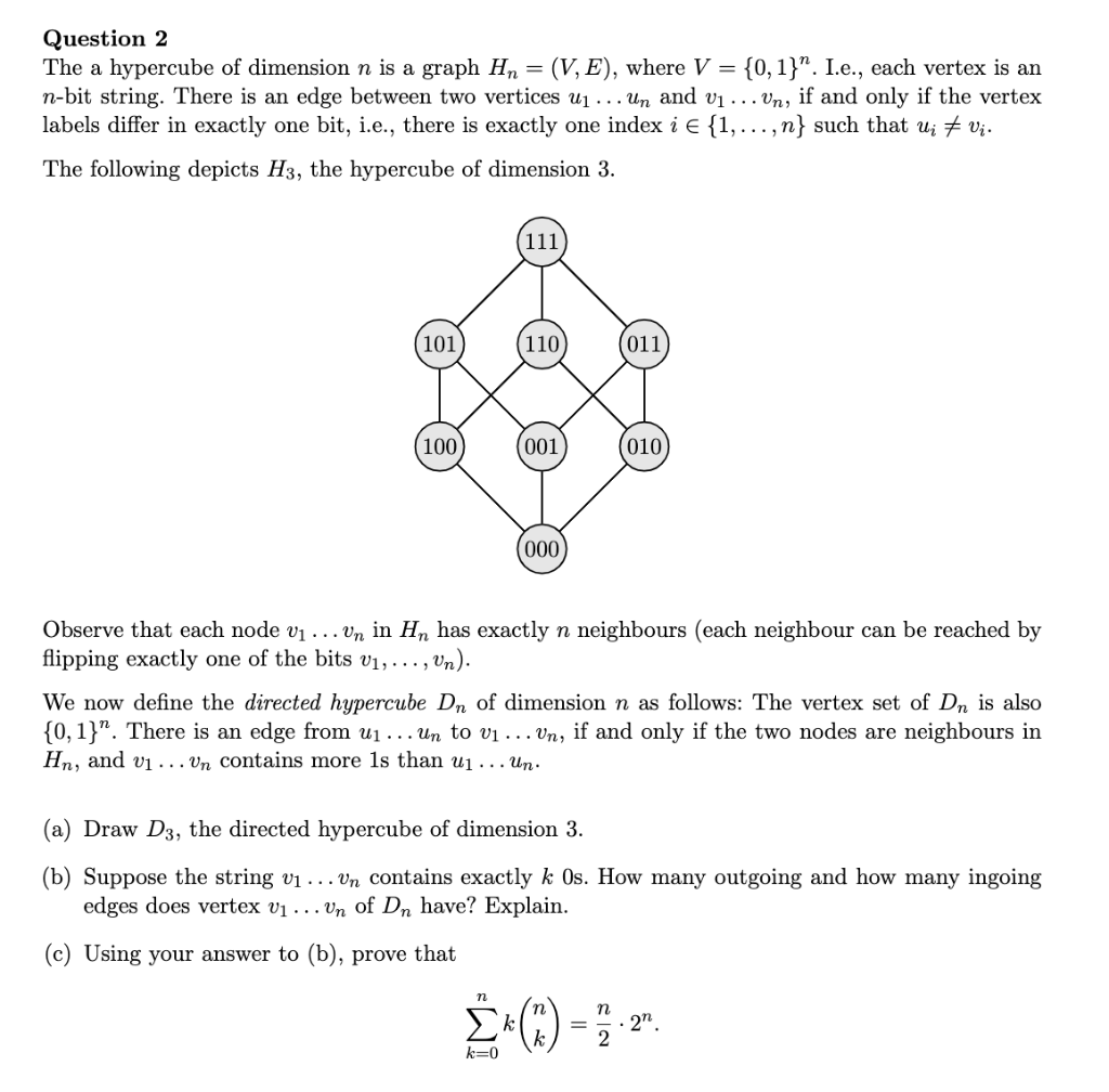 Solved Question 2 The A Hypercube Of Dimension N Is A Gra Chegg Com