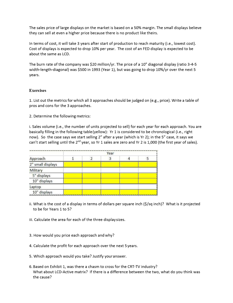 This Is An Assignment About Assessing An Opportunity | Chegg.com