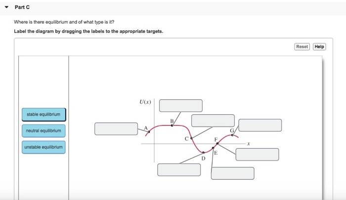 Solved The figure shows a potential energy curve, U(a). U(x) | Chegg.com