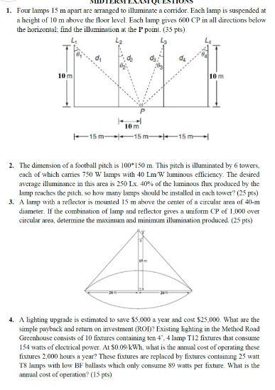 Solved 1. Four lamps 15 m apart are arranged to illuminate a | Chegg.com