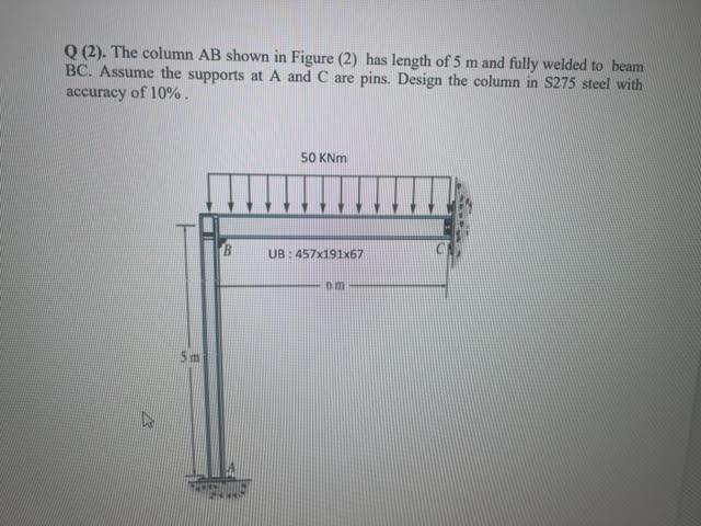 Solved Q (2). The Column AB Shown In Figure (2) Has Length | Chegg.com