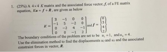 Solved (25%) A 4x 4 K matrix and the associated force | Chegg.com