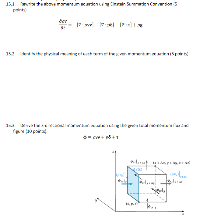 Solved 15.1. Rewrite the above momentum equation using | Chegg.com
