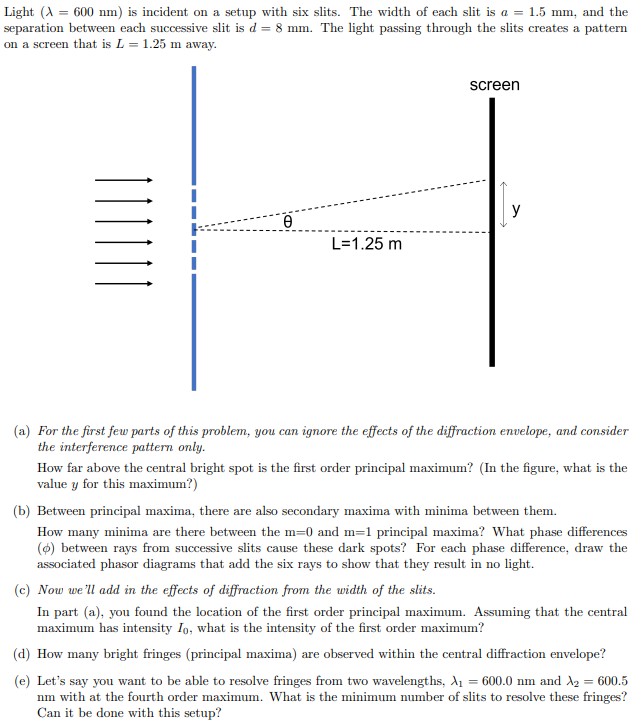 Light (λ=600 nm) is incident on a setup with six | Chegg.com