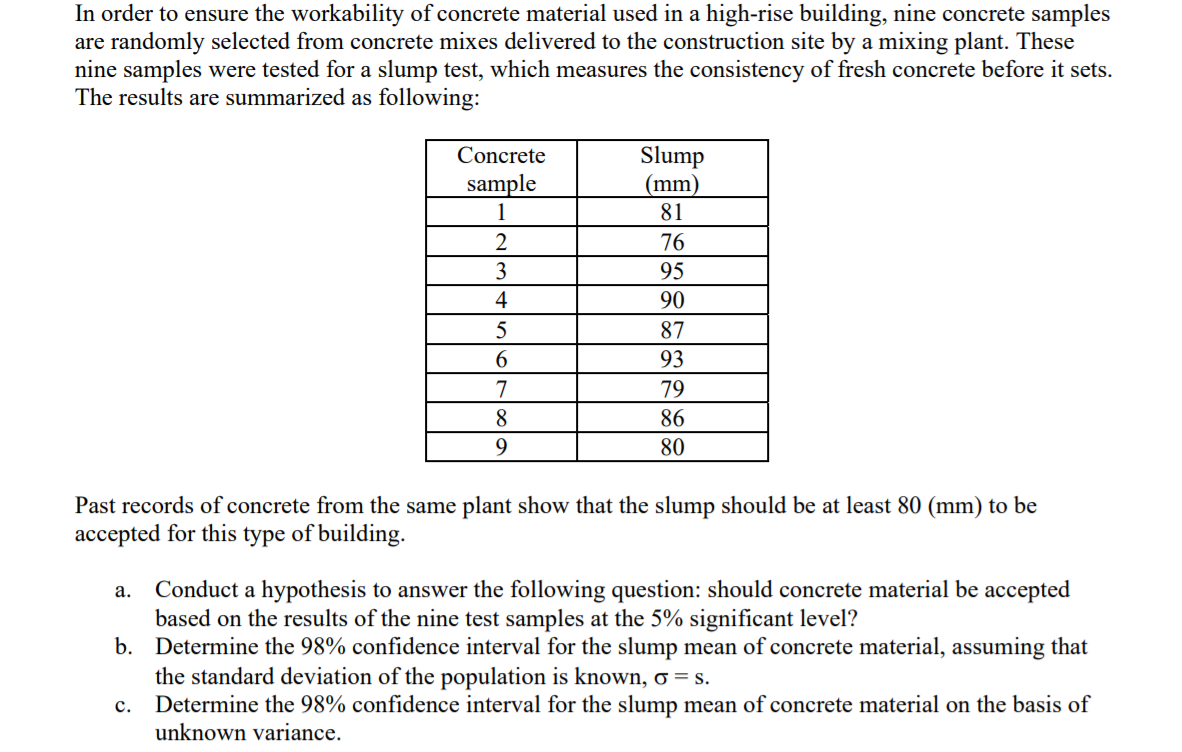 Solved In order to ensure the workability of concrete | Chegg.com