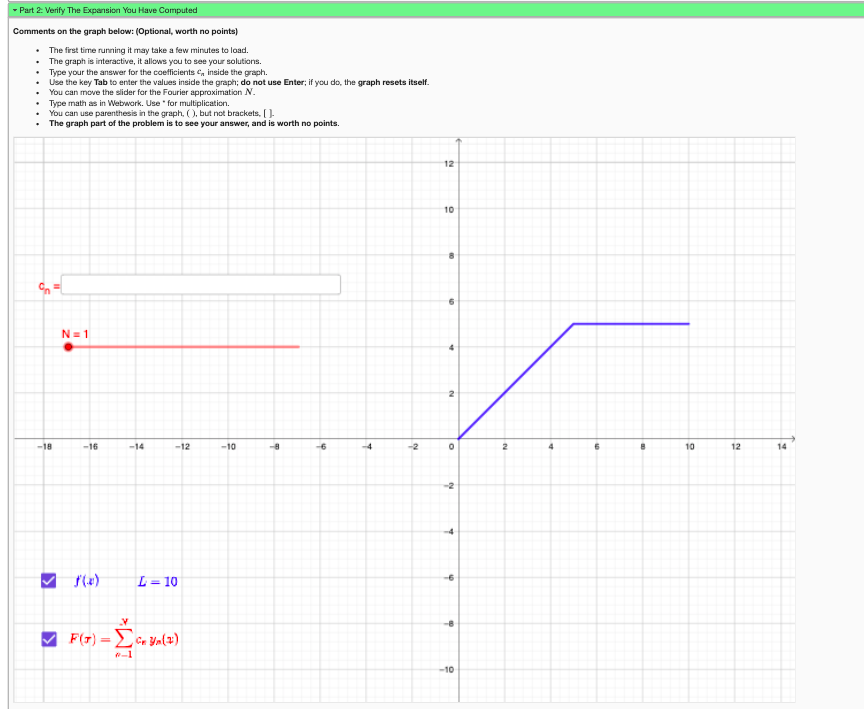 Solved Consider the function \\( f \\) defined on the | Chegg.com