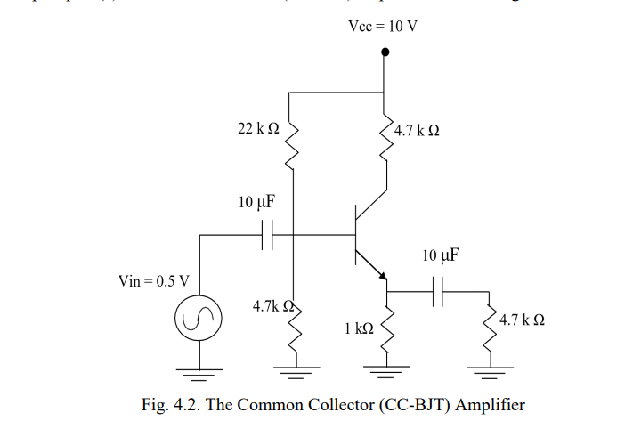 Solved Fig. 4.2. The Common Collector (CC-BJT) Amplifier | Chegg.com