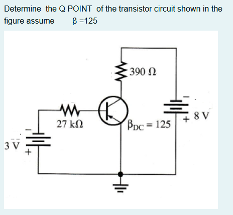 Solved Determine the Q POINT of the transistor circuit shown | Chegg.com