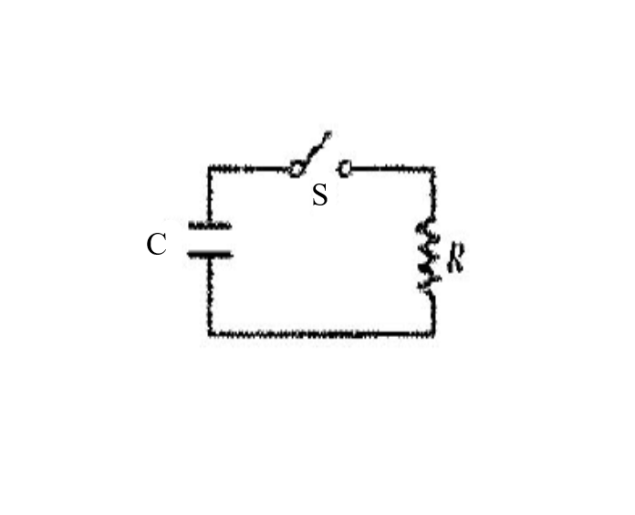 Solved For the circuit shown in the figure, C = 12 µF.