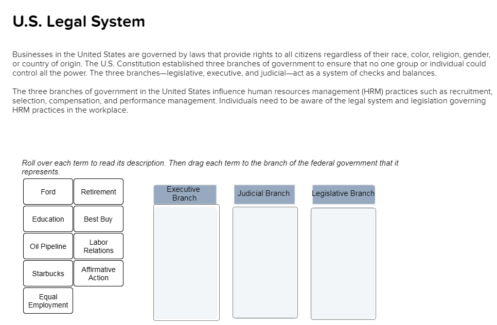 Solved U.S. Legal System Businesses in the United States are