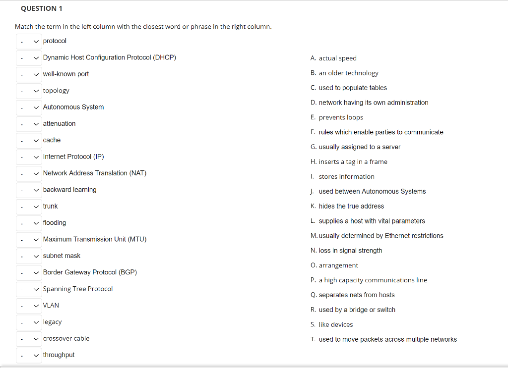 Solved QUESTION 1 Match the term in the left column with the | Chegg.com