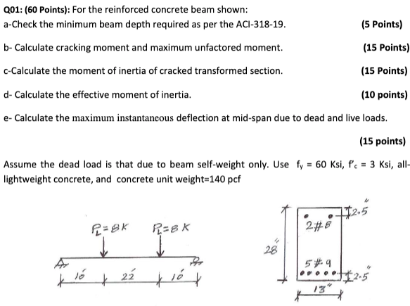 Solved Q01: (60 Points): For the reinforced concrete beam | Chegg.com