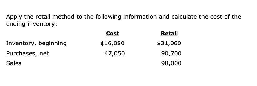 Solved Apply The Retail Method To The Following Information 