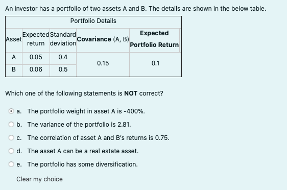 Solved An investor has a portfolio of two assets A and B. | Chegg.com