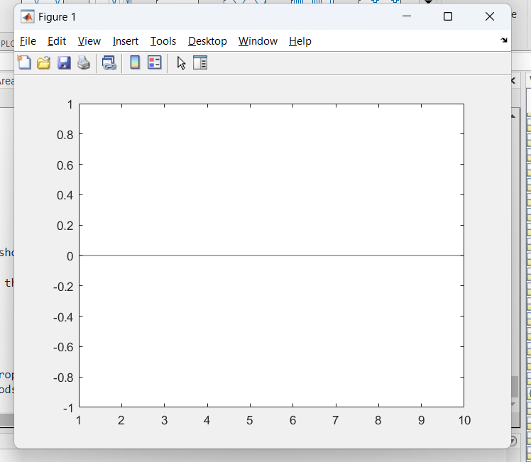 shocks;var shock1;periods 0;values 0.2;var | Chegg.com