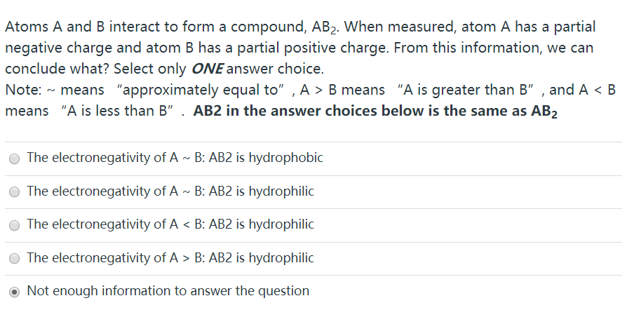 Solved Atoms A and B interact to form a compound, AB2. When | Chegg.com