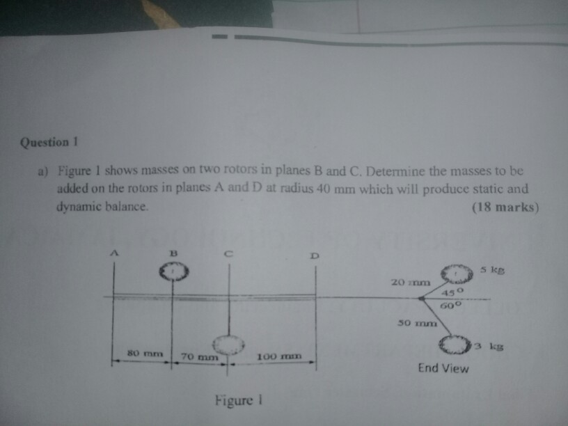 Solved Question 1 a) Figure 1 shows masses on two rotors in | Chegg.com