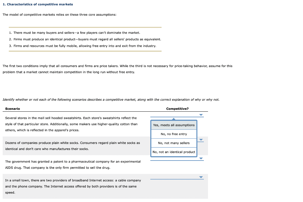 solved-1-characteristics-of-competitive-markets-the-model-chegg