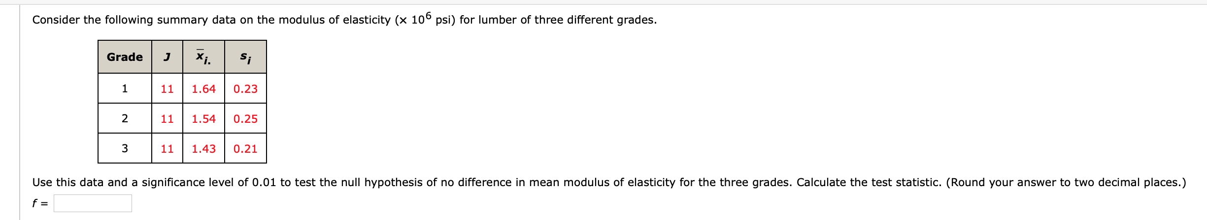 Solved An article describes an experiment in which several | Chegg.com