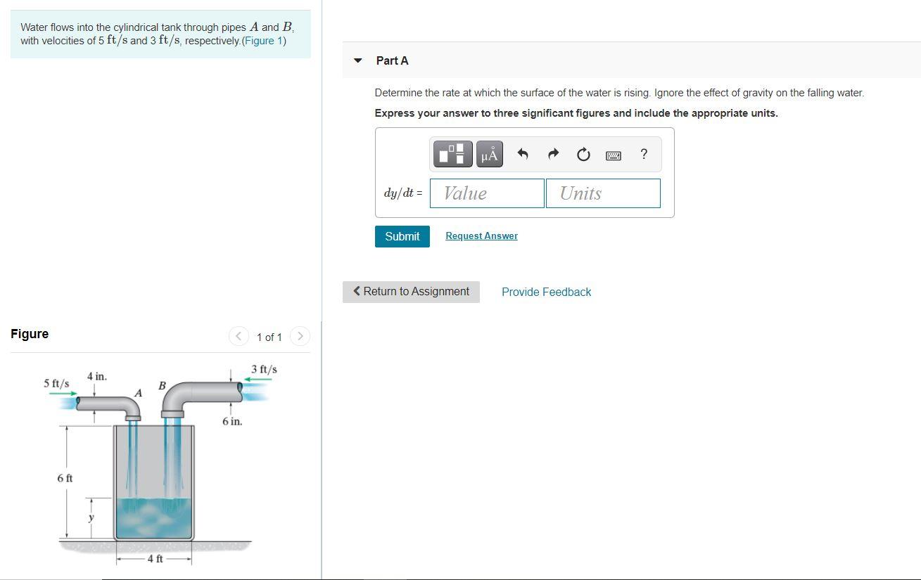 Solved Water flows into the cylindrical tank through pipes A | Chegg.com