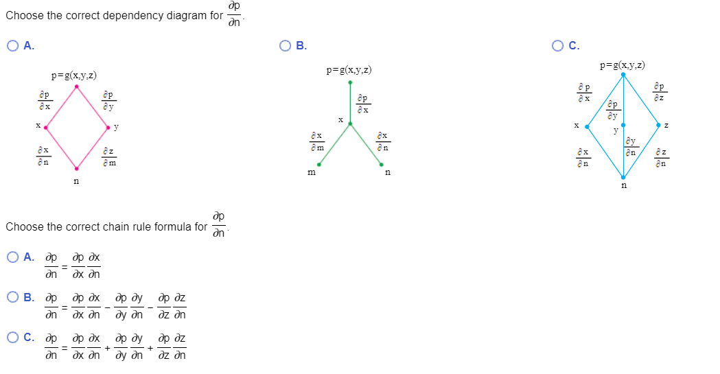 Solved Dr Dr Draw A Dependency Diagram And Write A Chain Chegg Com