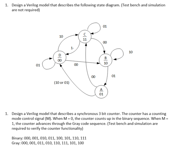 Solved Design a Verilog model that describes the following | Chegg.com
