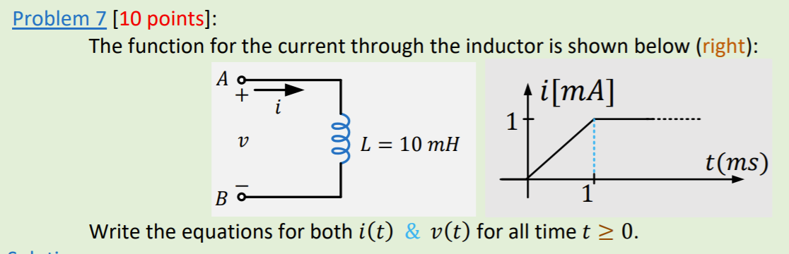 Solved Problem 7 (10 points]: The function for the current | Chegg.com