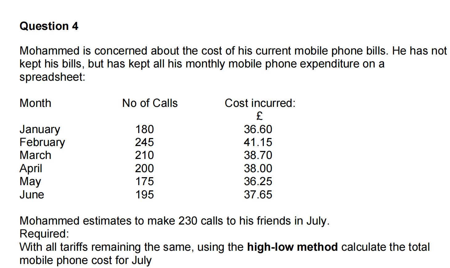 Solved Mohammed is concerned about the cost of his current