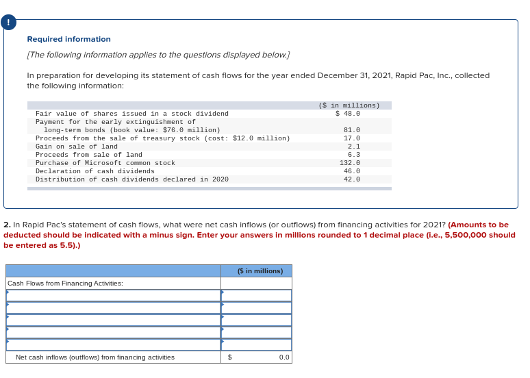 solved-in-preparation-for-developing-its-statement-of-cash-chegg