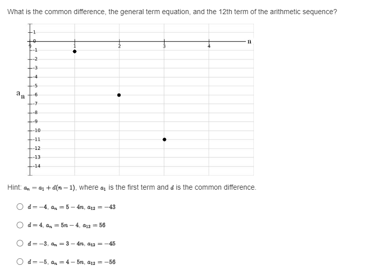 Solved What is the common difference, the general term | Chegg.com