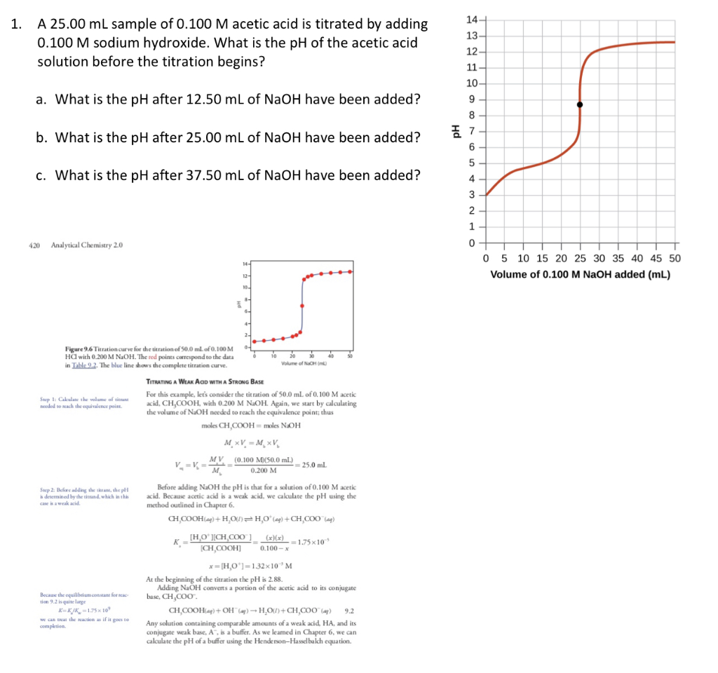 Solved 14 13 1. A 25.00 mL sample of 0.100 M acetic acid is | Chegg.com