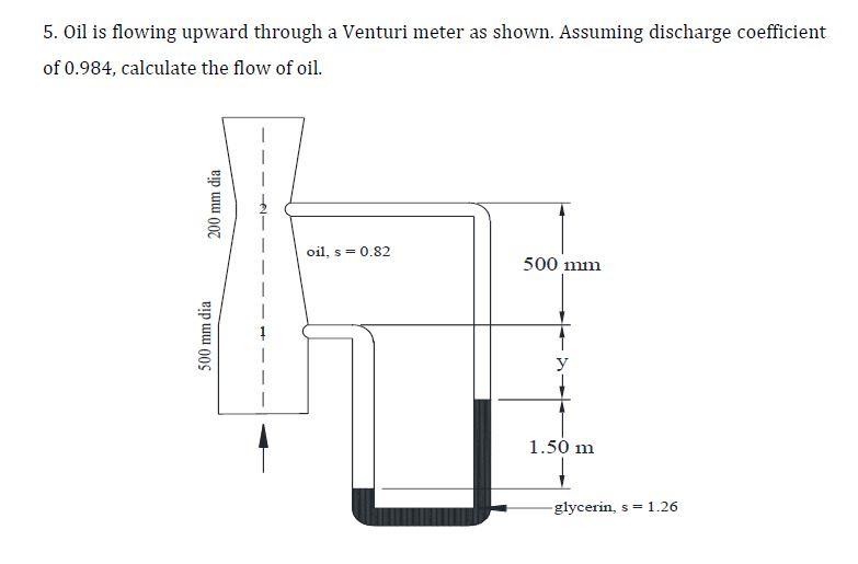 Solved 5. Oil is flowing upward through a Venturi meter as | Chegg.com