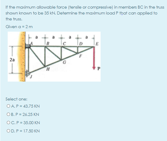 Solved If the maximum allowable force (tensile or | Chegg.com