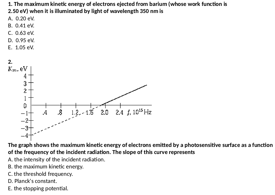 Solved 1. The maximum energy of electrons ejected