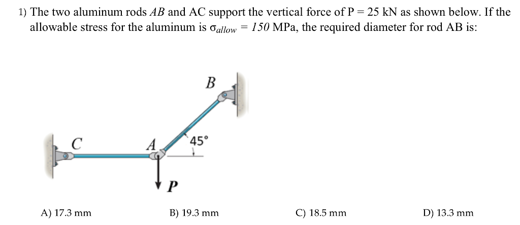 Solved 1) The two aluminum rods AB and AC support the | Chegg.com