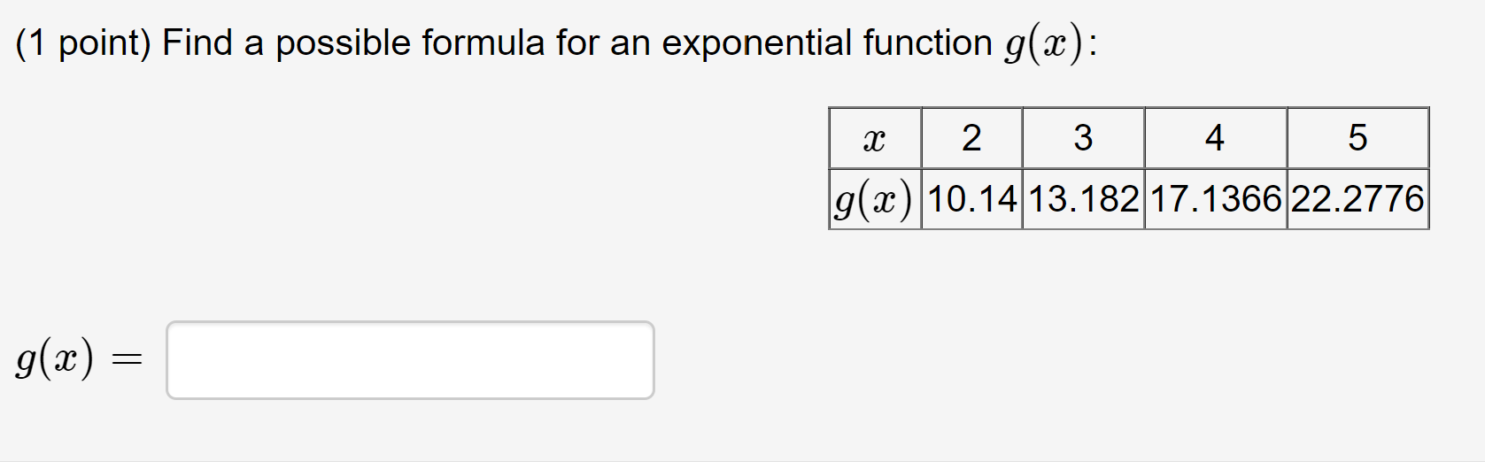 Solved (1 point) Find a possible formula for an exponential | Chegg.com