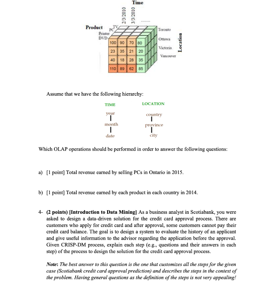 Solved 1- (2 points) [Introduction to Data Mining] Specify | Chegg.com