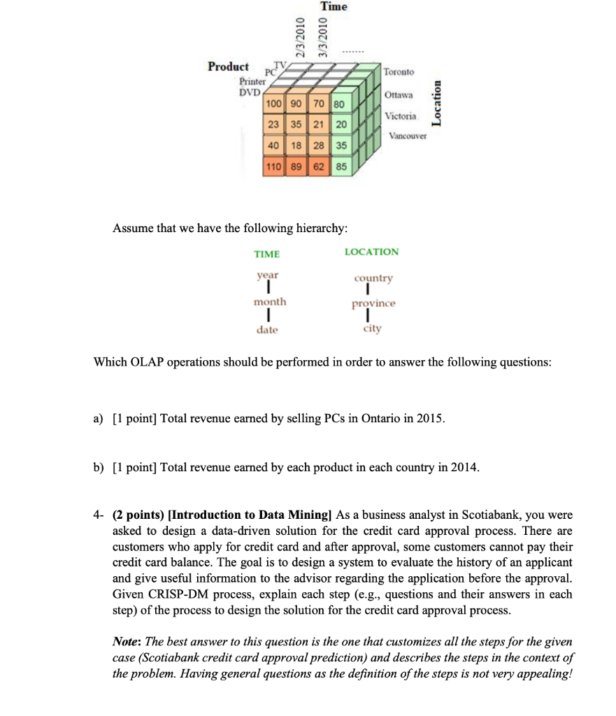 Solved 1- (2 Points) [Introduction To Data Mining] Specify | Chegg.com