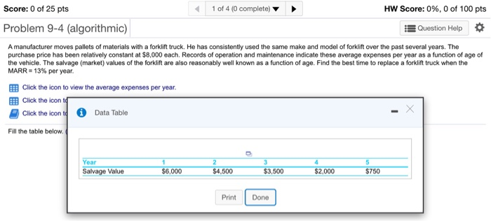 Solved Score: 0 of 25 pts Hw Score: 0%, 0 of 100 pts 1 of 4 | Chegg.com