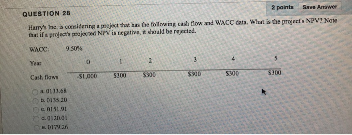 Solved 2 points Save Answer QUESTION 22 Moerdyk & Co. is | Chegg.com