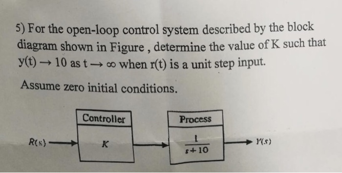 Solved 5) For the open-loop control system described by the | Chegg.com