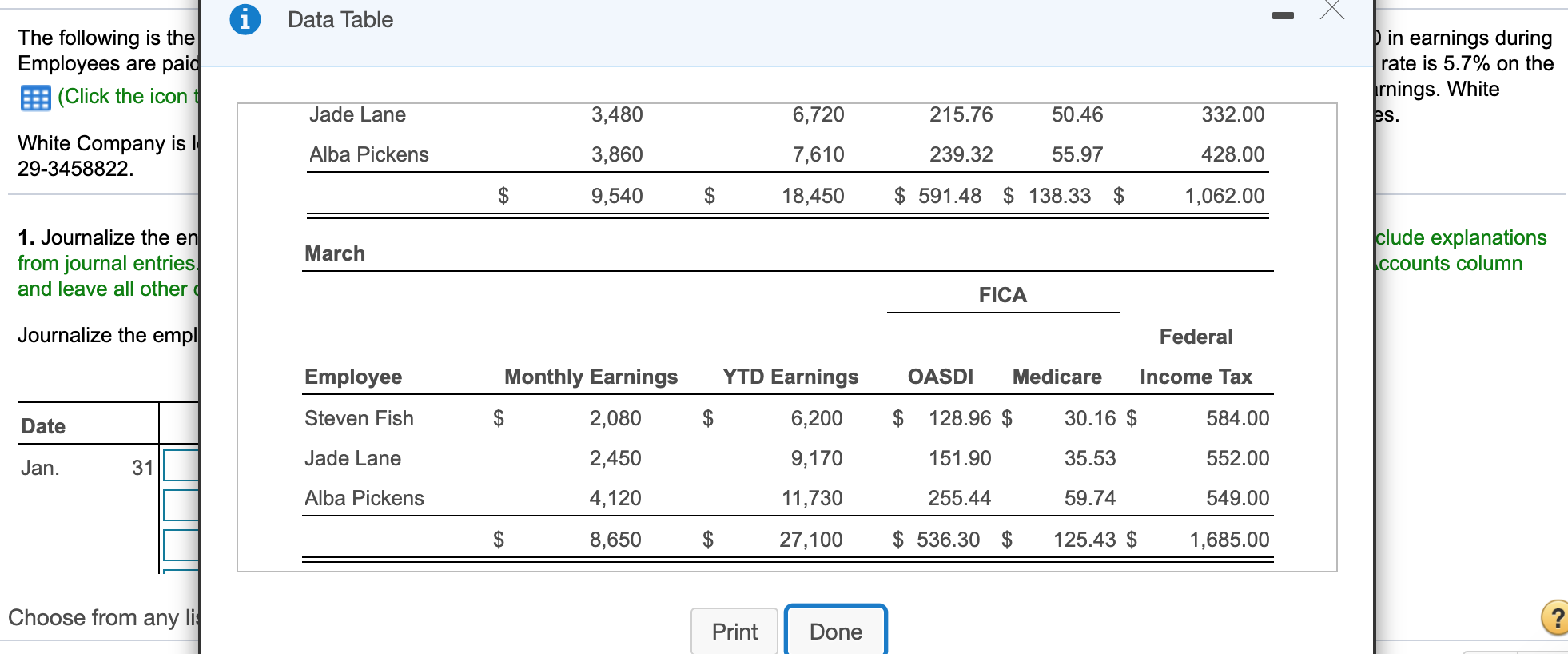 cash advance capital one fees