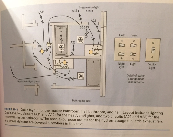 wiring diagram for a bathroom