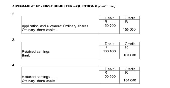 Solved Motsamai Ltd Was Registered On 1 April 2018 With An Chegg Com