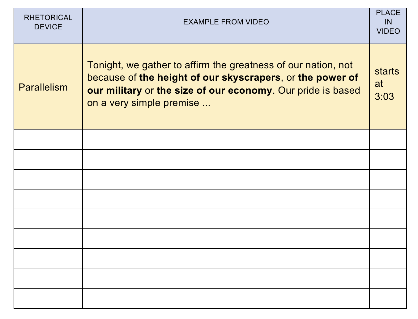 Online Activity 3 - Rhetorical Devices INSTRUCTIONS | Chegg.com