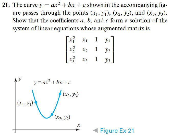 Solved In Exercises 19 Find All Values Of K For Which Chegg Com