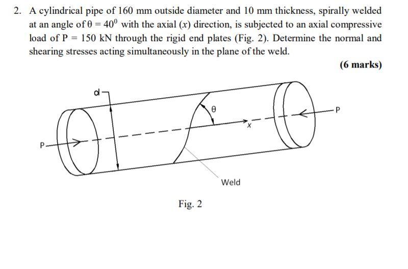 Solved 2. A cylindrical pipe of 160 mm outside diameter and