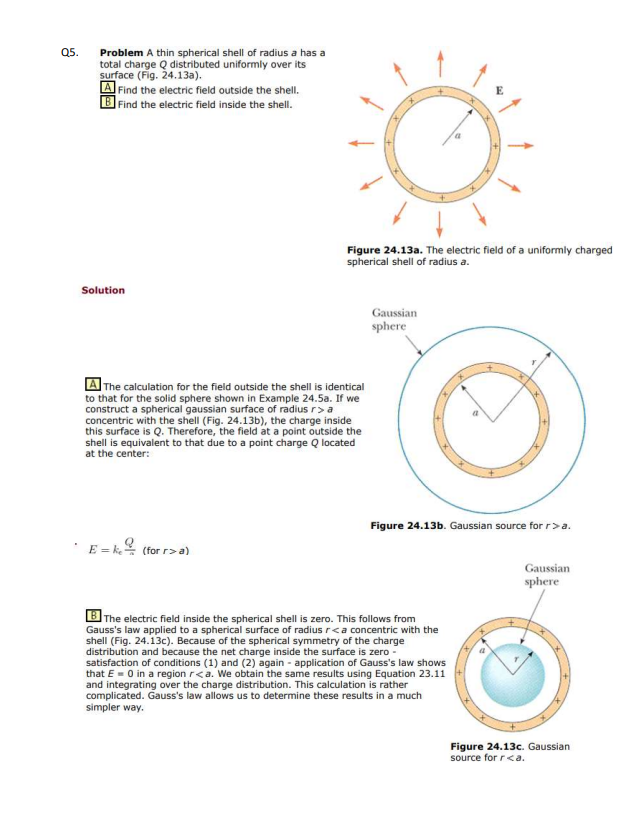 Solved Q5. Problem A thin spherical shell of radius a has a | Chegg.com